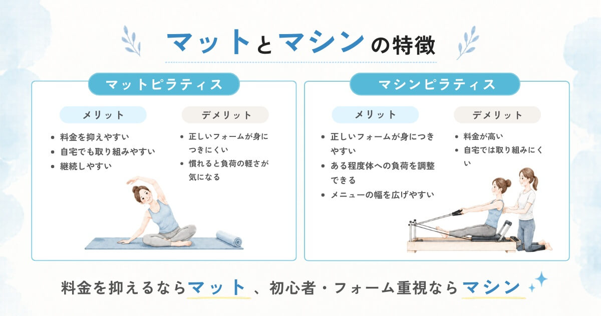 ピラティススタジオ探しにおける5つのポイン_レッスンの種類