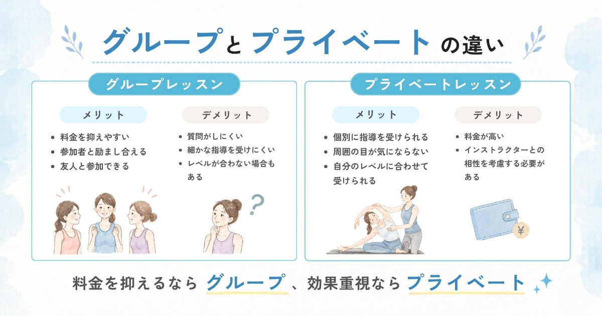 ピラティススタジオ探しにおける5つのポイン_レッスン形式