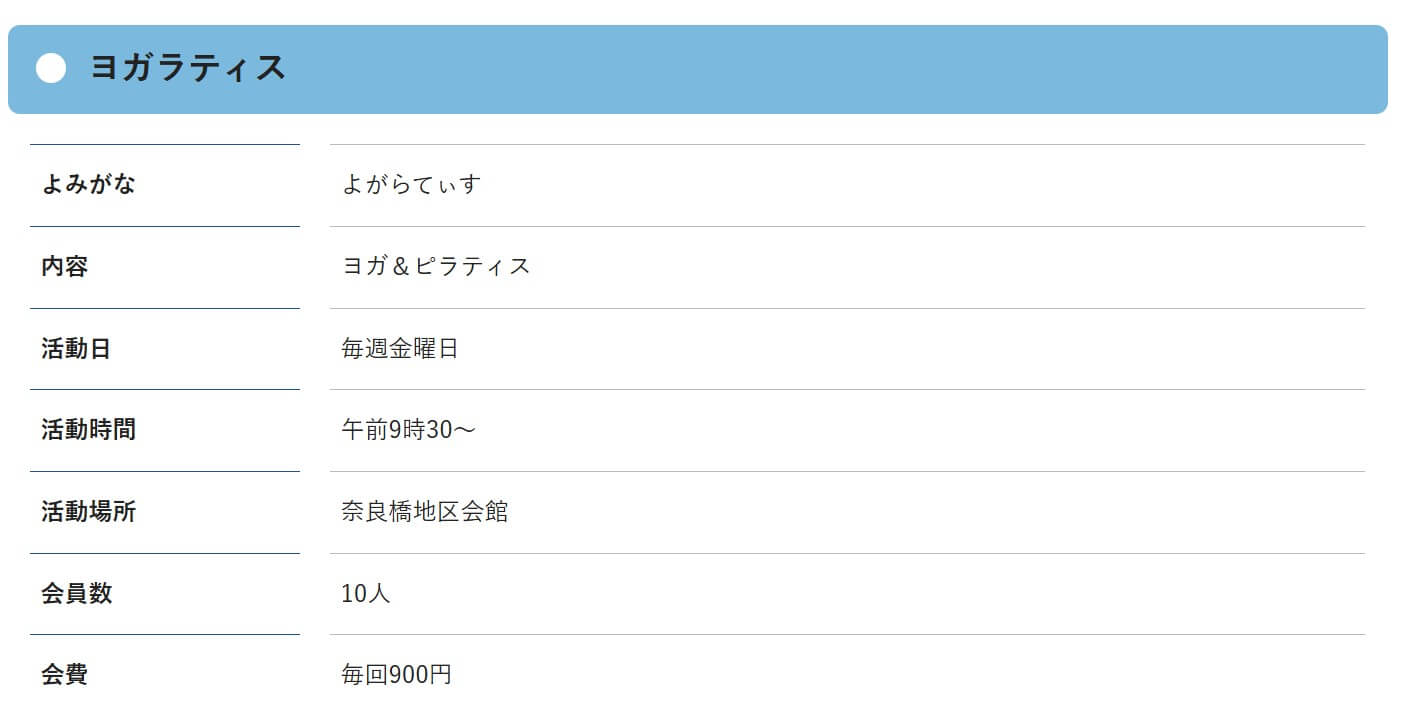 ヨガラティス