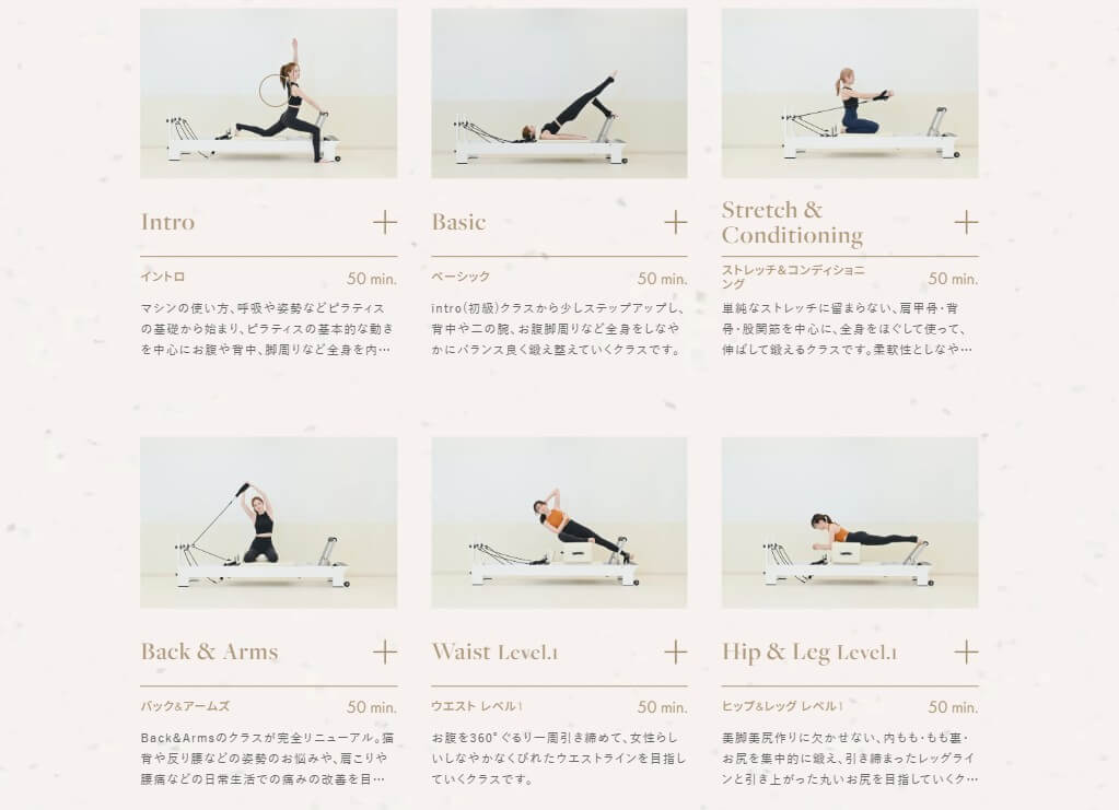 the SILK プログラム例