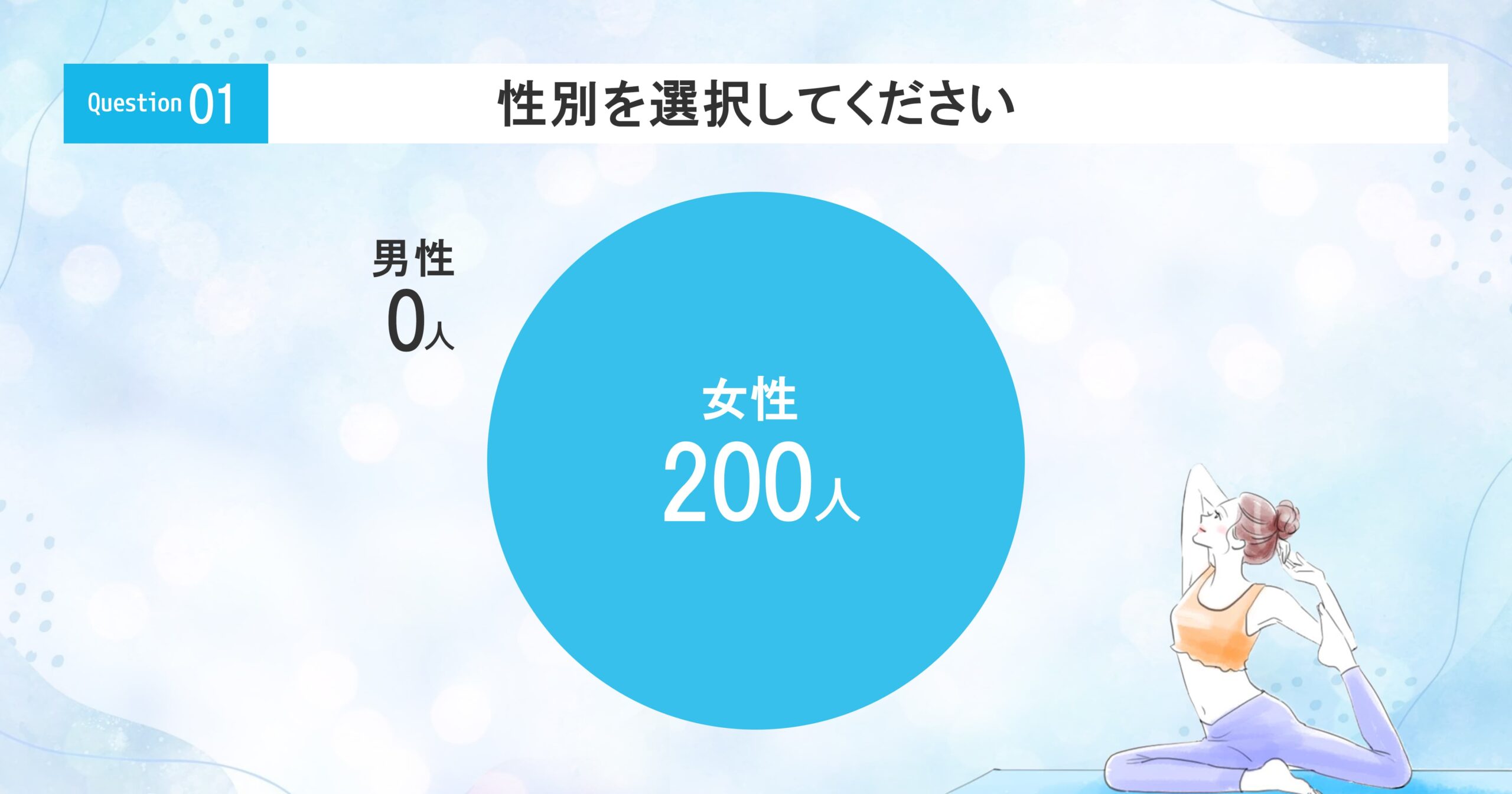性別を選択してください。